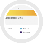 GlobalPointOfView
